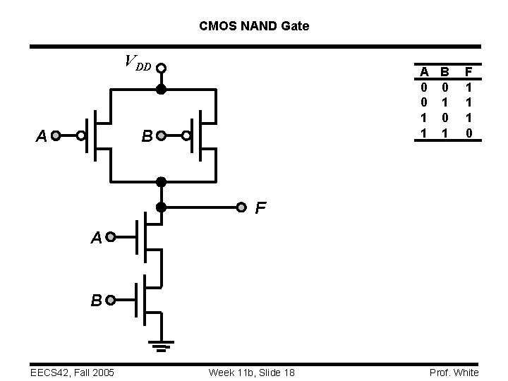 CMOS NAND Gate VDD A A B 0 0 0 1 1 B F CMOS NAND Gate VDD A A B 0 0 0 1 1 B F