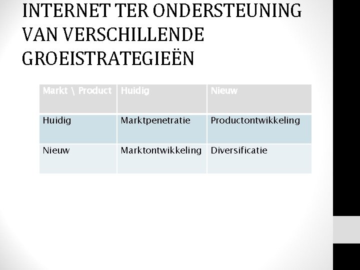 INTERNET TER ONDERSTEUNING VAN VERSCHILLENDE GROEISTRATEGIEËN Markt  Product Huidig Nieuw Huidig Marktpenetratie Productontwikkeling