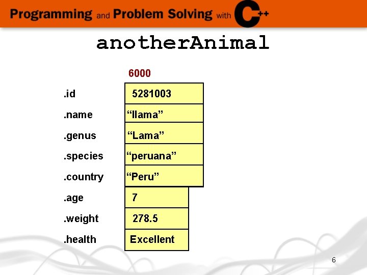 another. Animal 6000. id 5281003 . name “llama” . genus “Lama” . species “peruana” another. Animal 6000. id 5281003 . name “llama” . genus “Lama” . species “peruana”