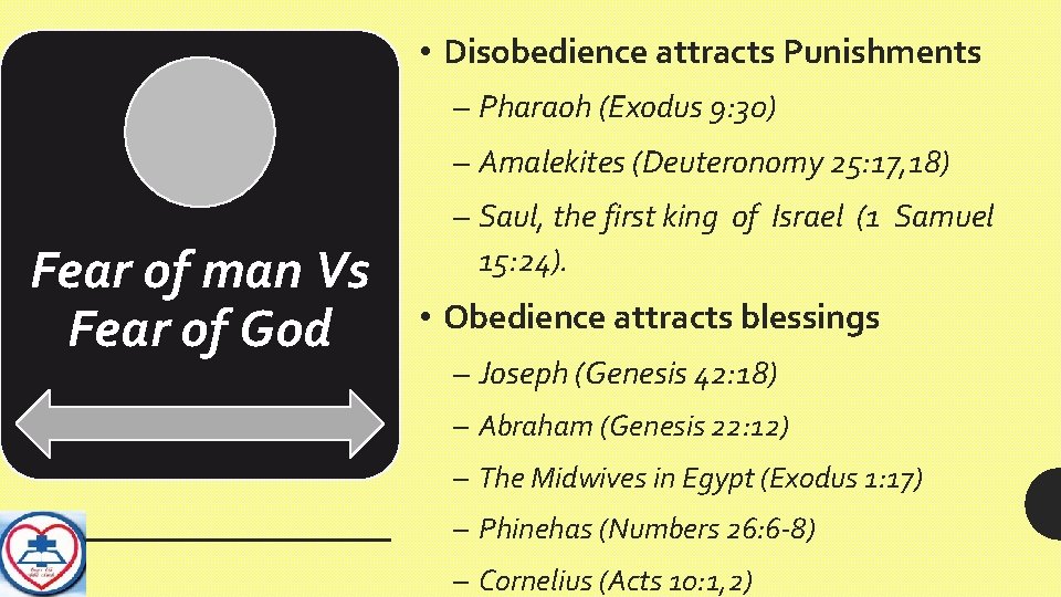  • Disobedience attracts Punishments – Pharaoh (Exodus 9: 30) – Amalekites (Deuteronomy 25: