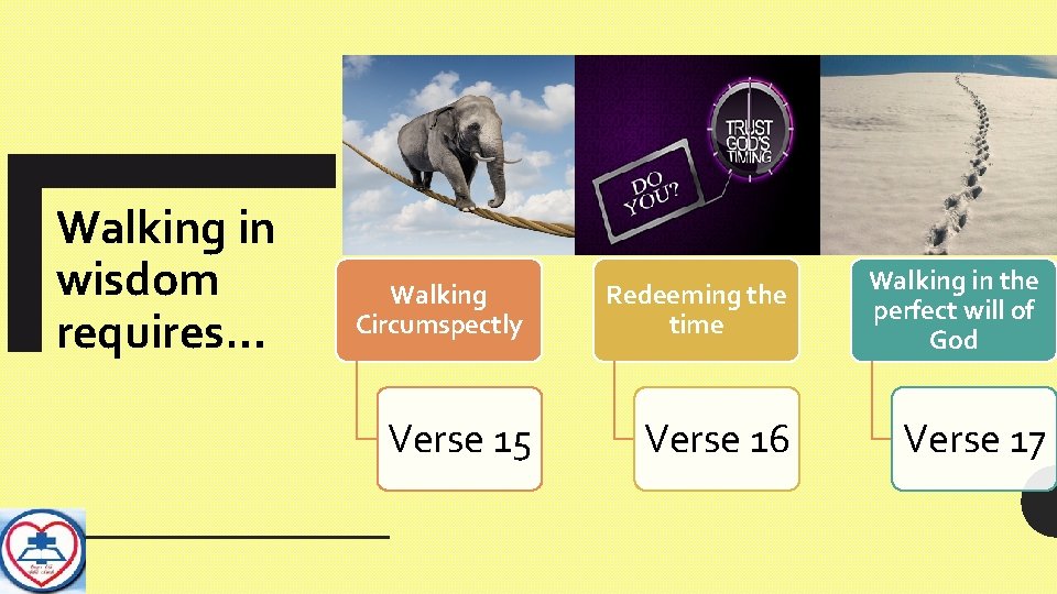 Walking in wisdom requires… Walking Circumspectly Verse 15 Redeeming the time Walking in the