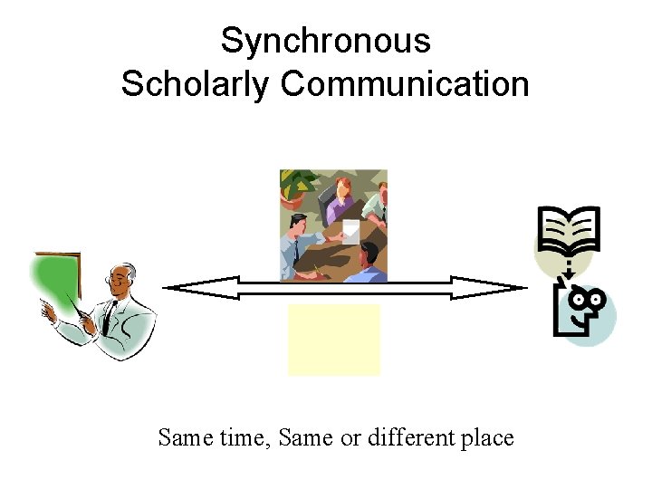 Synchronous Scholarly Communication Same time, Same or different place 