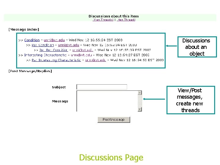 Discussions about an object View/Post messages, create new threads Discussions Page 