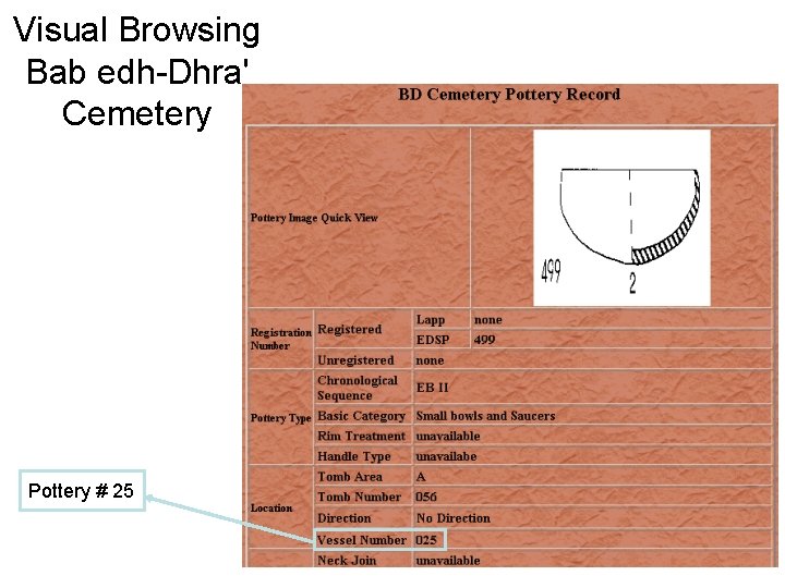 Visual Browsing Bab edh-Dhra' Cemetery Pottery # 25 