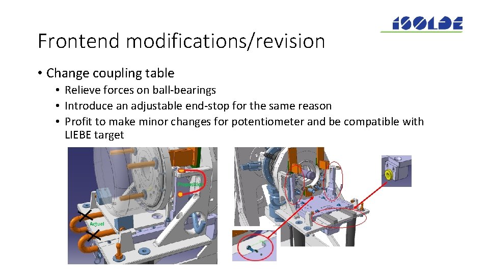 Frontend modifications/revision • Change coupling table • Relieve forces on ball-bearings • Introduce an