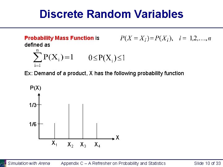 Discrete Random Variables Probability Mass Function is defined as Ex: Demand of a product,