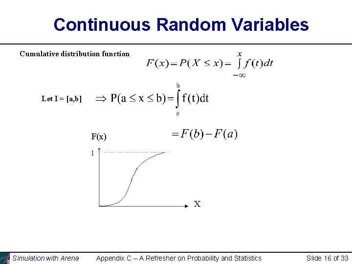 Continuous Random Variables Cumulative distribution function Let I = [a, b] F(x) 1 X
