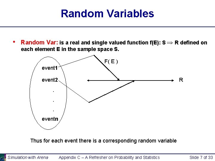 Random Variables • Random Var: is a real and single valued function f(E): S