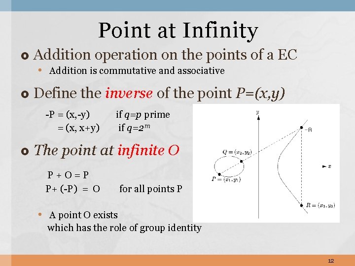 Point at Infinity Addition operation on the points of a EC • Addition is