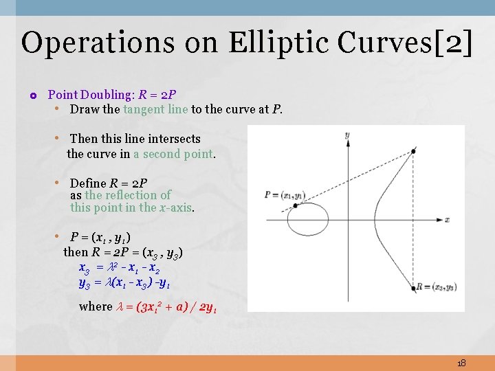 Operations on Elliptic Curves[2] Point Doubling: R = 2 P • Draw the tangent
