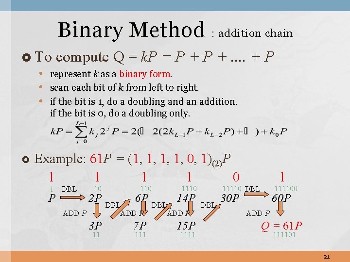 Binary Method : addition chain To compute Q = k. P = P +.