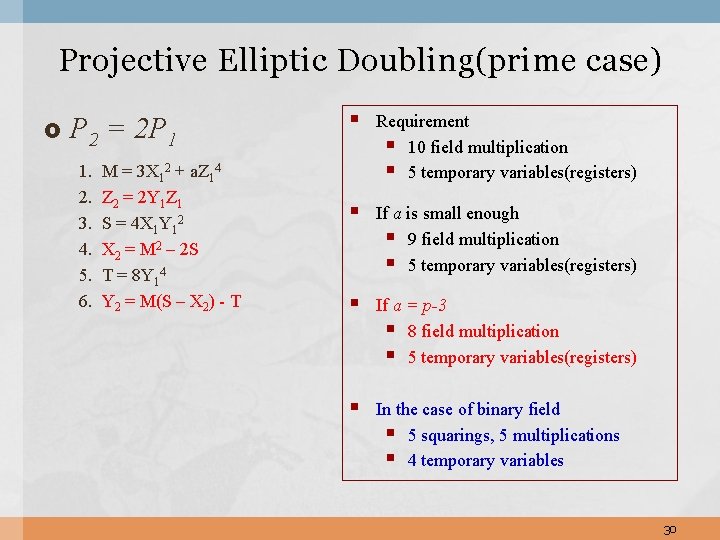 Projective Elliptic Doubling(prime case) P 2 = 2 P 1 1. 2. 3. 4.