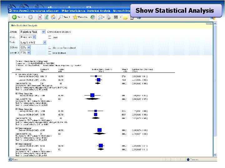 Show Statistical Analysis 