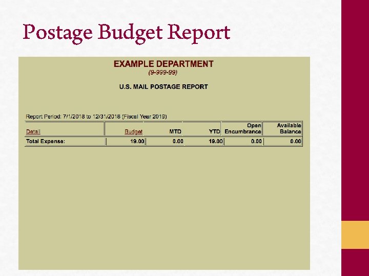 Postage Budget Report 