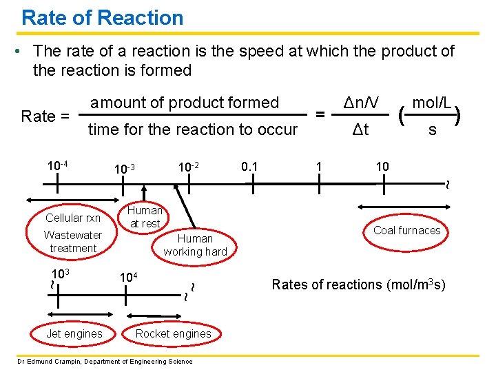 Rate of Reaction • The rate of a reaction is the speed at which