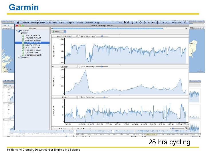 Garmin Rimutaka hill 28 hrs cycling Dr Edmund Crampin, Department of Engineering Science 