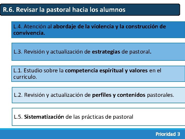 R. 6. Revisar la pastoral hacia los alumnos L. 4. Atención al abordaje de