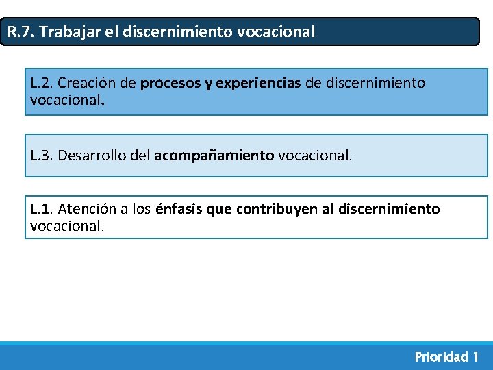 R. 7. Trabajar el discernimiento vocacional L. 2. Creación de procesos y experiencias de