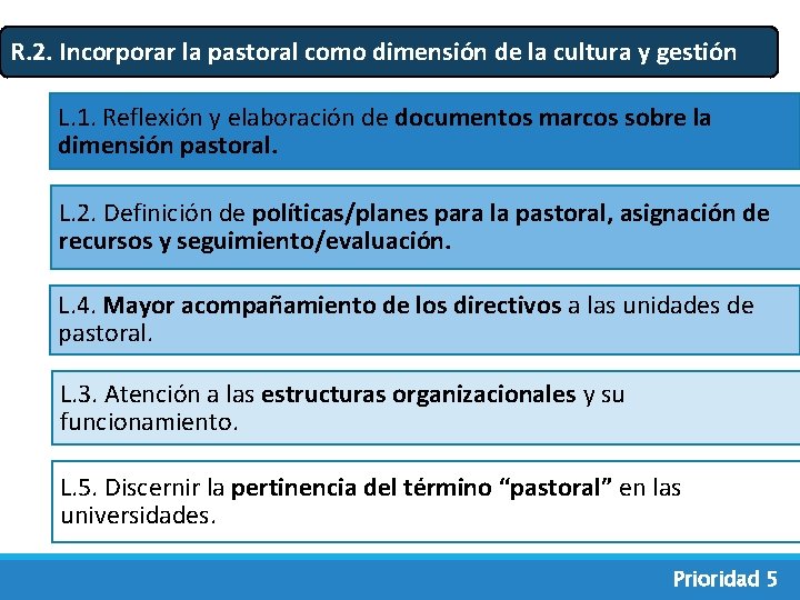 R. 2. Incorporar la pastoral como dimensión de la cultura y gestión L. 1.