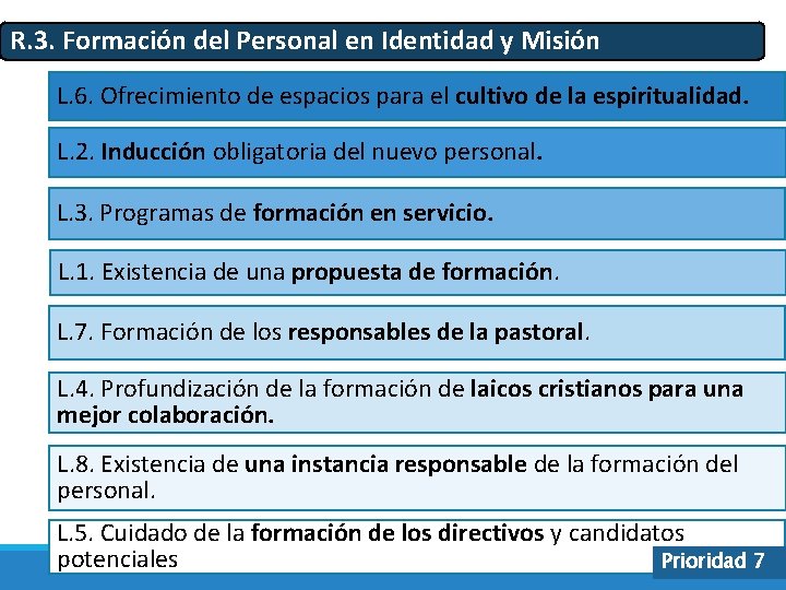 R. 3. Formación del Personal en Identidad y Misión L. 6. Ofrecimiento de espacios