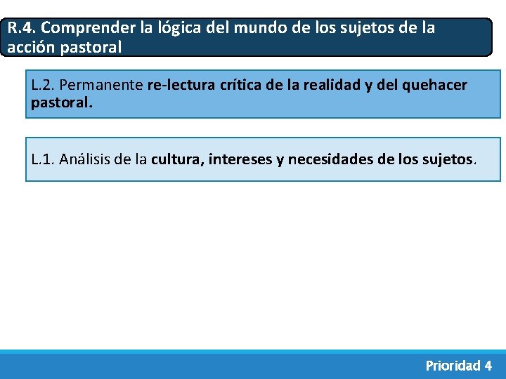 R. 4. Comprender la lógica del mundo de los sujetos de la acción pastoral