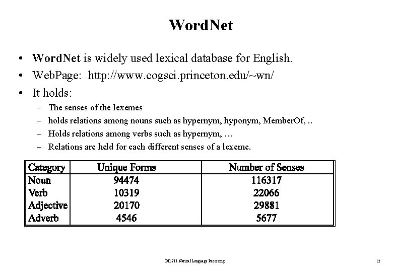 Word. Net • Word. Net is widely used lexical database for English. • Web.