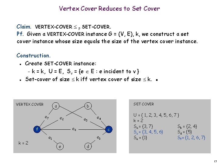 Vertex Cover Reduces to Set Cover Claim. VERTEX-COVER P SET-COVER. Pf. Given a VERTEX-COVER