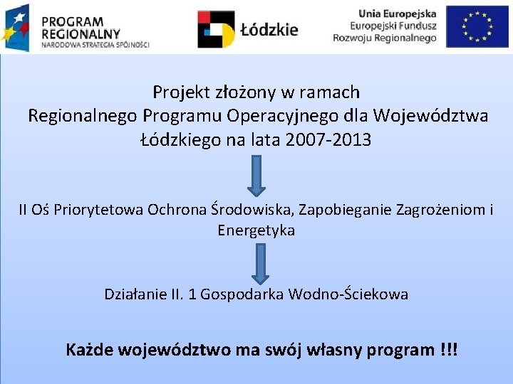 Projekt złożony w ramach Regionalnego Programu Operacyjnego dla Województwa Łódzkiego na lata 2007 -2013