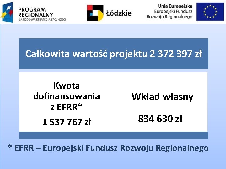 Całkowita wartość projektu 2 372 397 zł Kwota dofinansowania z EFRR* 1 537 767