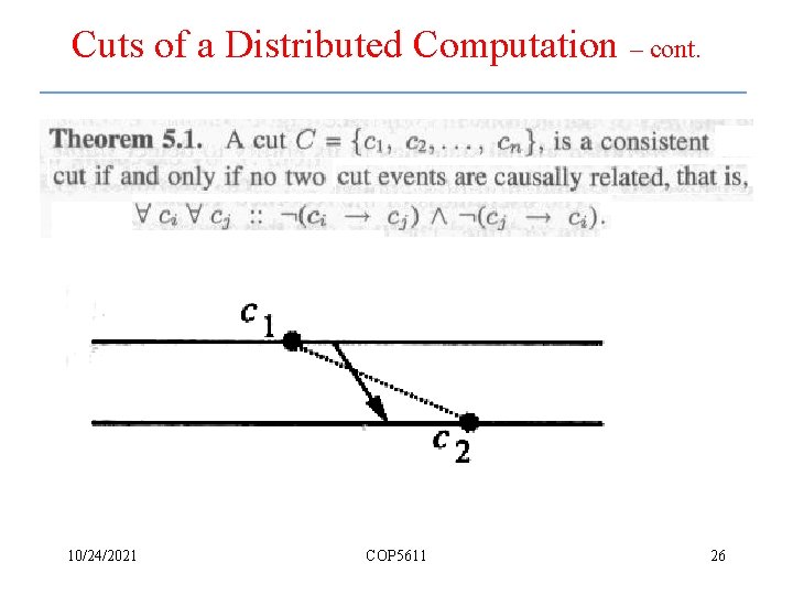 Cuts of a Distributed Computation – cont. 10/24/2021 COP 5611 26 