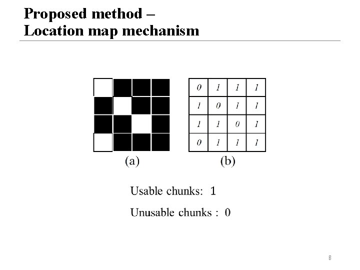 Proposed method – Location map mechanism 8 