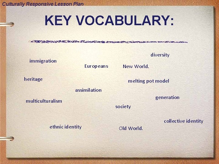 Culturally Responsive Lesson Plan KEY VOCABULARY: diversity immigration Europeans heritage New World. melting pot