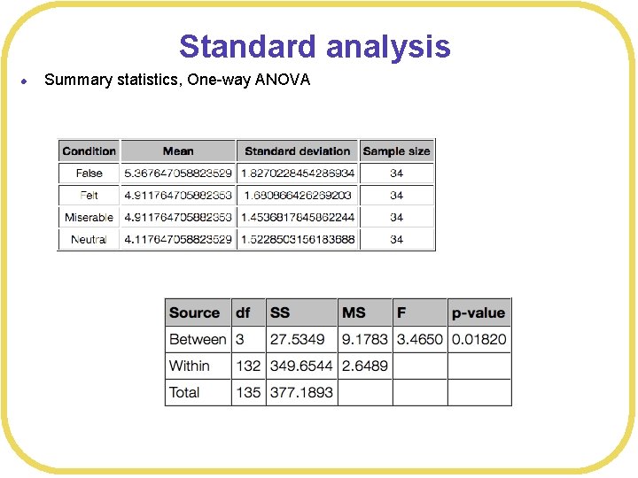 Standard analysis l Summary statistics, One-way ANOVA 