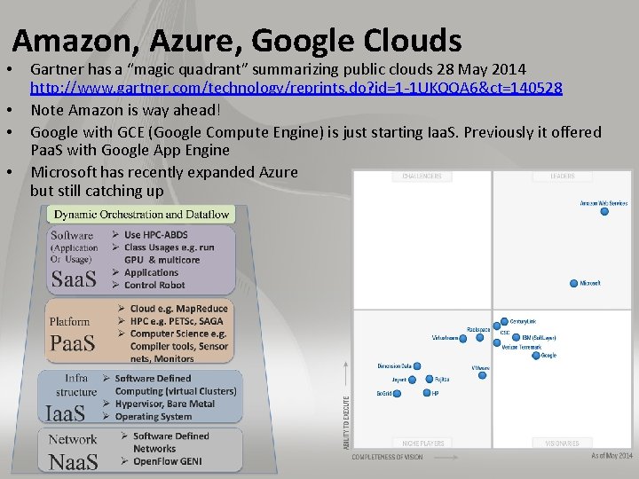 Amazon, Azure, Google Clouds • • Gartner has a “magic quadrant” summarizing public clouds