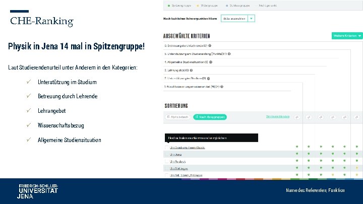 CHE-Ranking Physik in Jena 14 mal in Spitzengruppe! Laut Studierendenurteil unter Anderem in den