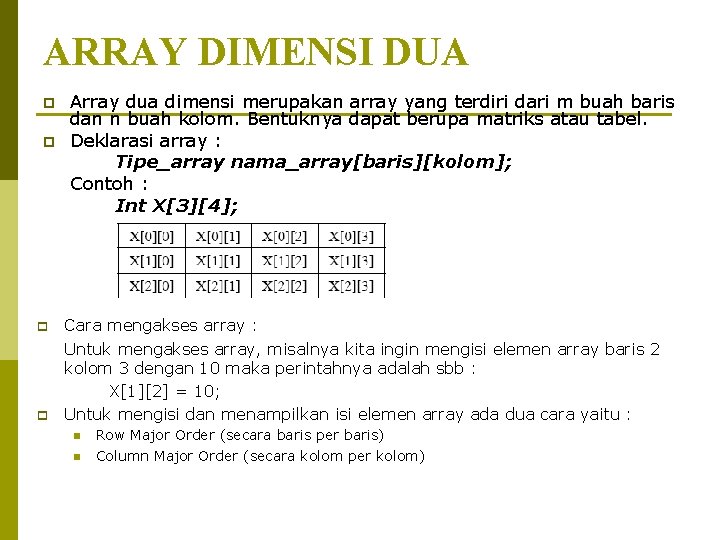 ARRAY DIMENSI DUA p p Array dua dimensi merupakan array yang terdiri dari m