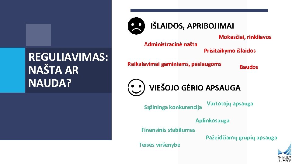 IŠLAIDOS, APRIBOJIMAI Administracinė našta REGULIAVIMAS: NAŠTA AR NAUDA? Mokesčiai, rinkliavos Prisitaikymo išlaidos Reikalavimai gaminiams,