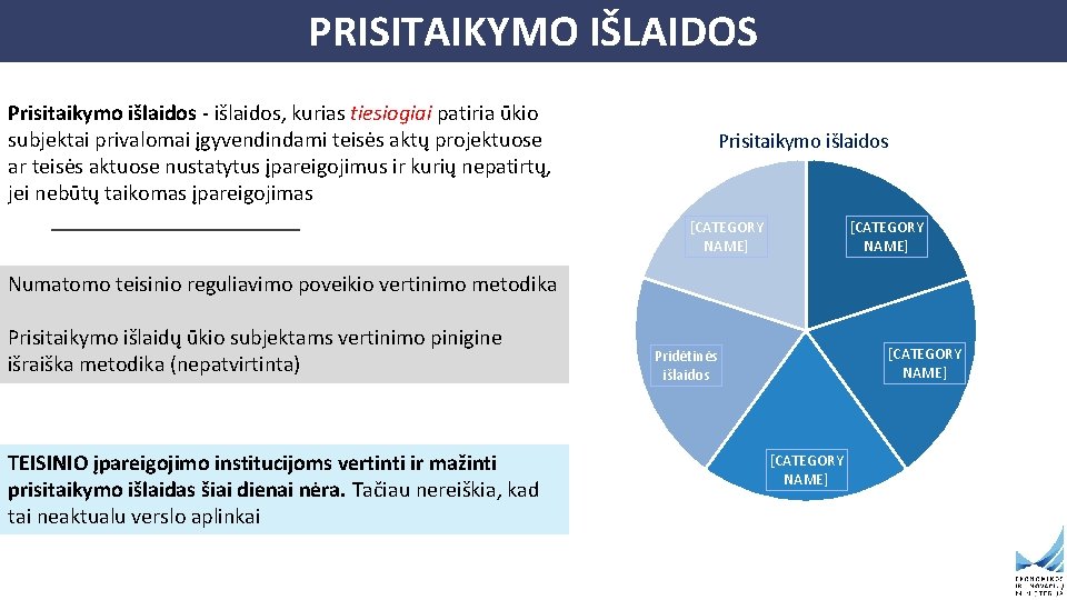 PRISITAIKYMO IŠLAIDOS Prisitaikymo išlaidos - išlaidos, kurias tiesiogiai patiria ūkio subjektai privalomai įgyvendindami teisės