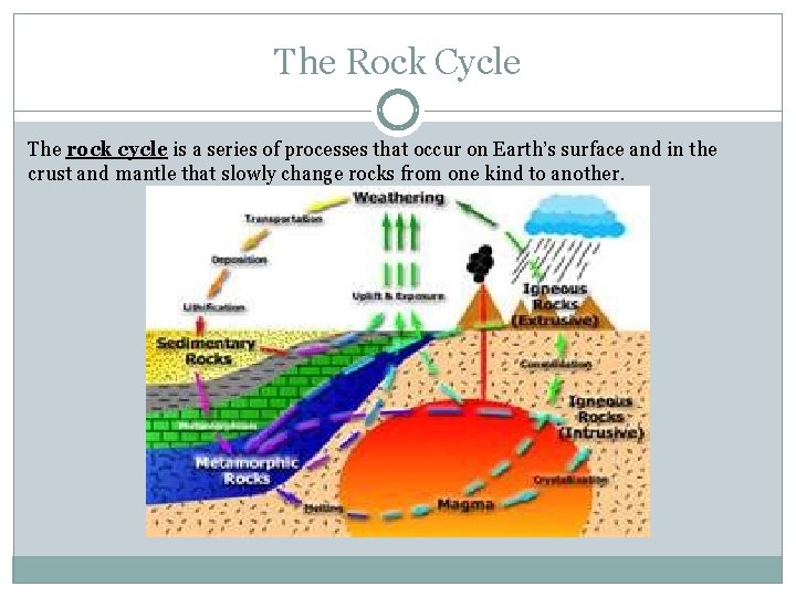 The Rock Cycle The rock cycle is a series of processes that occur on