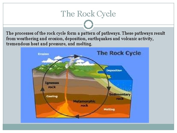 The Rock Cycle The processes of the rock cycle form a pattern of pathways.