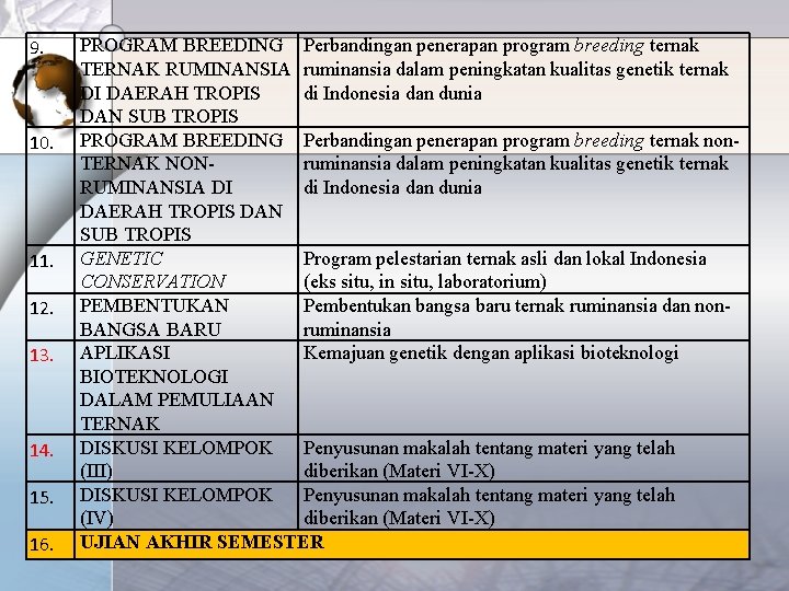 9. 10. 11. 12. 13. 14. 15. 16. PROGRAM BREEDING Perbandingan penerapan program breeding