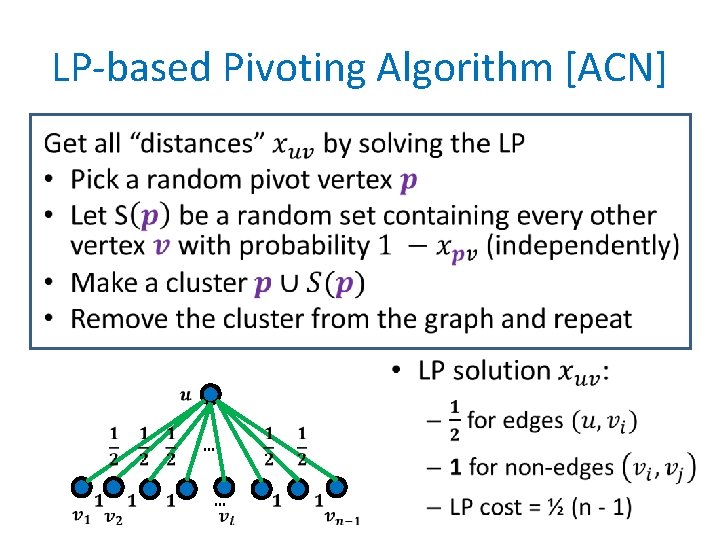 LP-based Pivoting Algorithm [ACN] … … 