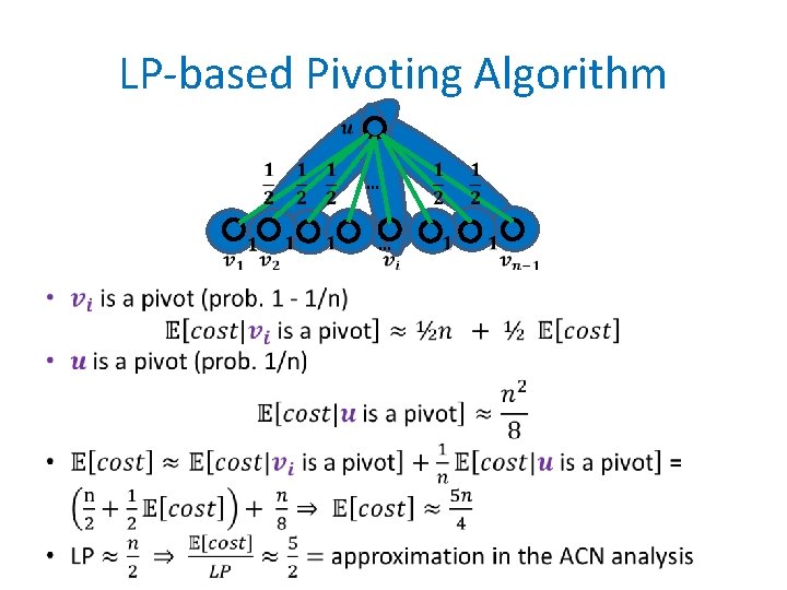 LP-based Pivoting Algorithm … … 