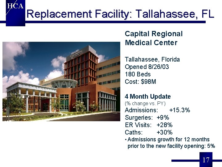 HCA Replacement Facility: Tallahassee, FL Capital Regional Medical Center Tallahassee, Florida Opened 8/26/03 180