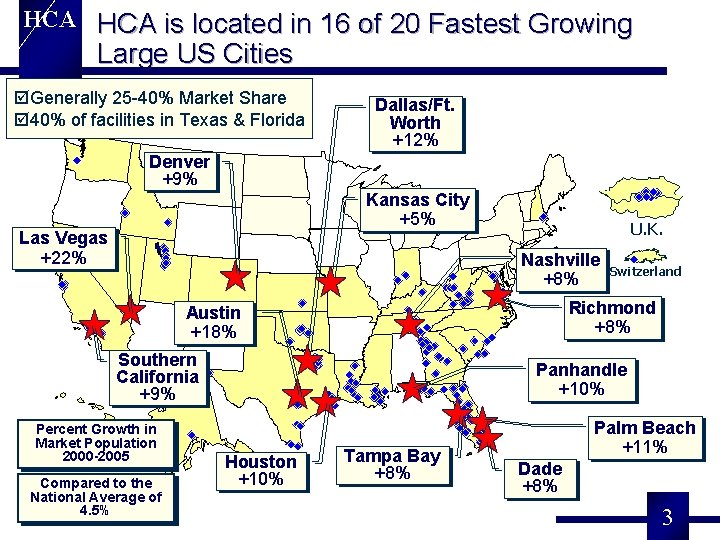 HCA is located in 16 of 20 Fastest Growing Large US Cities þGenerally 25