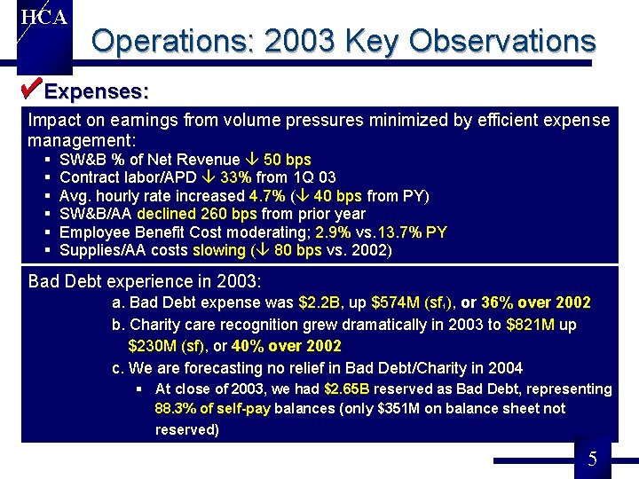 HCA Operations: 2003 Key Observations Expenses: Impact on earnings from volume pressures minimized by