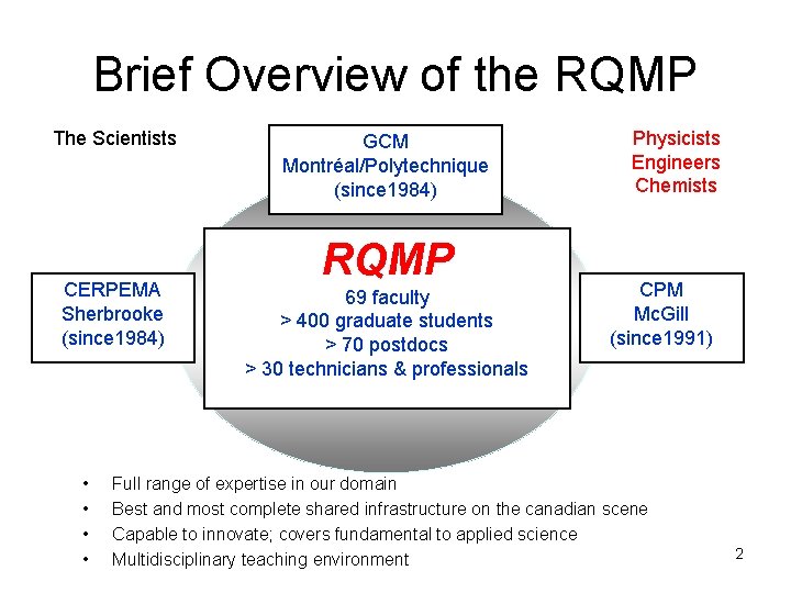 Brief Overview of the RQMP The Scientists CERPEMA Sherbrooke (since 1984) • • GCM