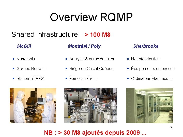 Overview RQMP Shared infrastructure > 100 M$ Mc. Gill Montréal / Poly Sherbrooke §