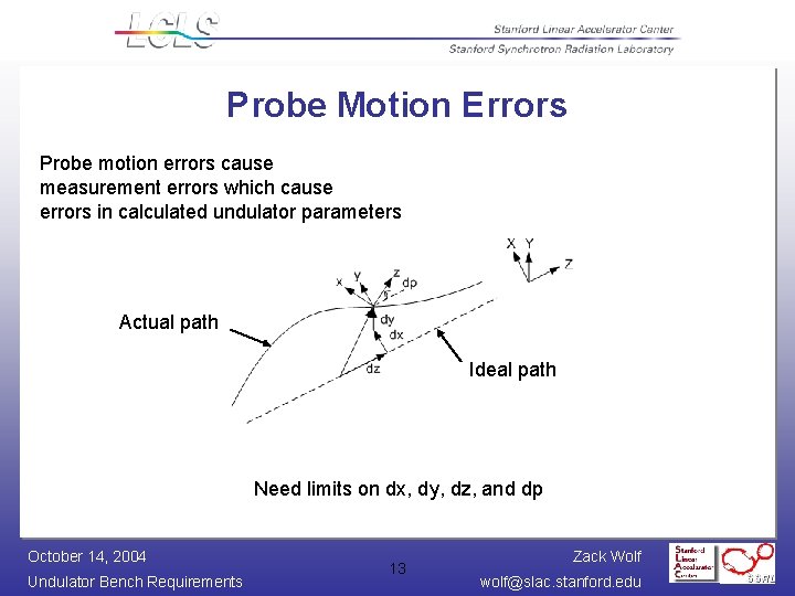 Probe Motion Errors Probe motion errors cause measurement errors which cause errors in calculated