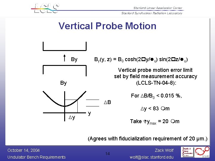 Vertical Probe Motion By(y, z) = B 0 cosh(2 py/lu) sin(2 pz/lu) By Vertical